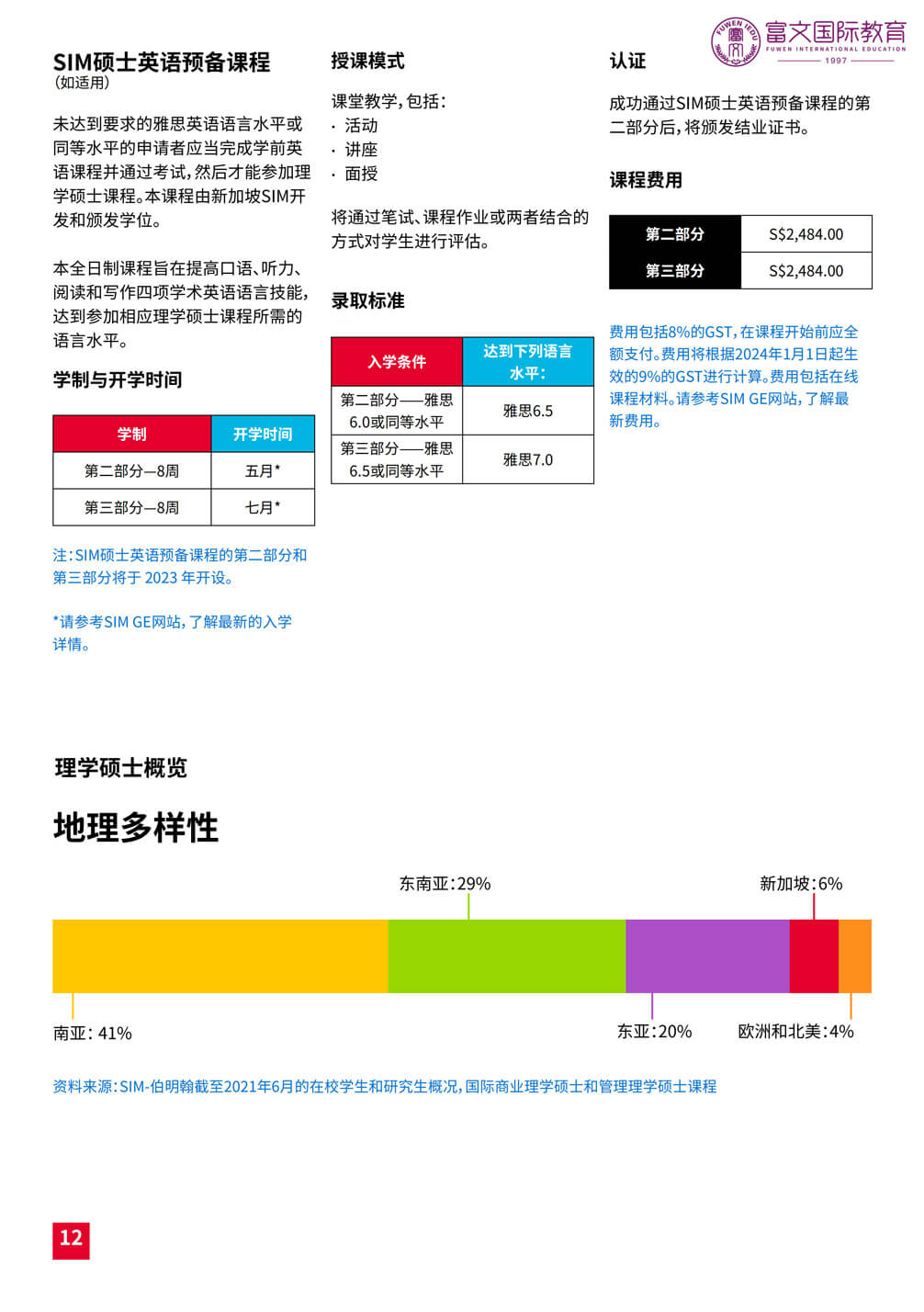 英国伯明翰大学-新加坡分校