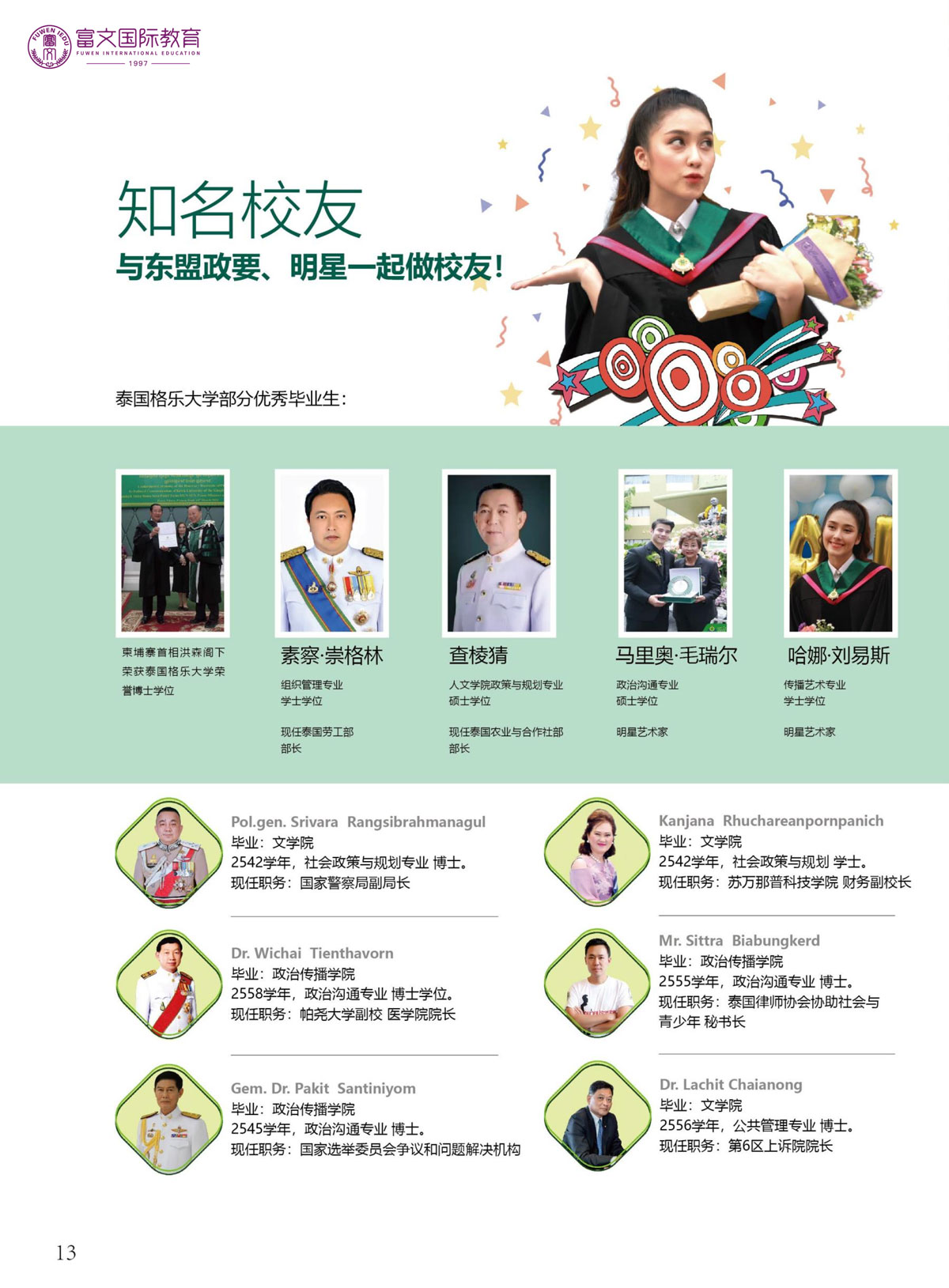 2024泰国格乐大学本科