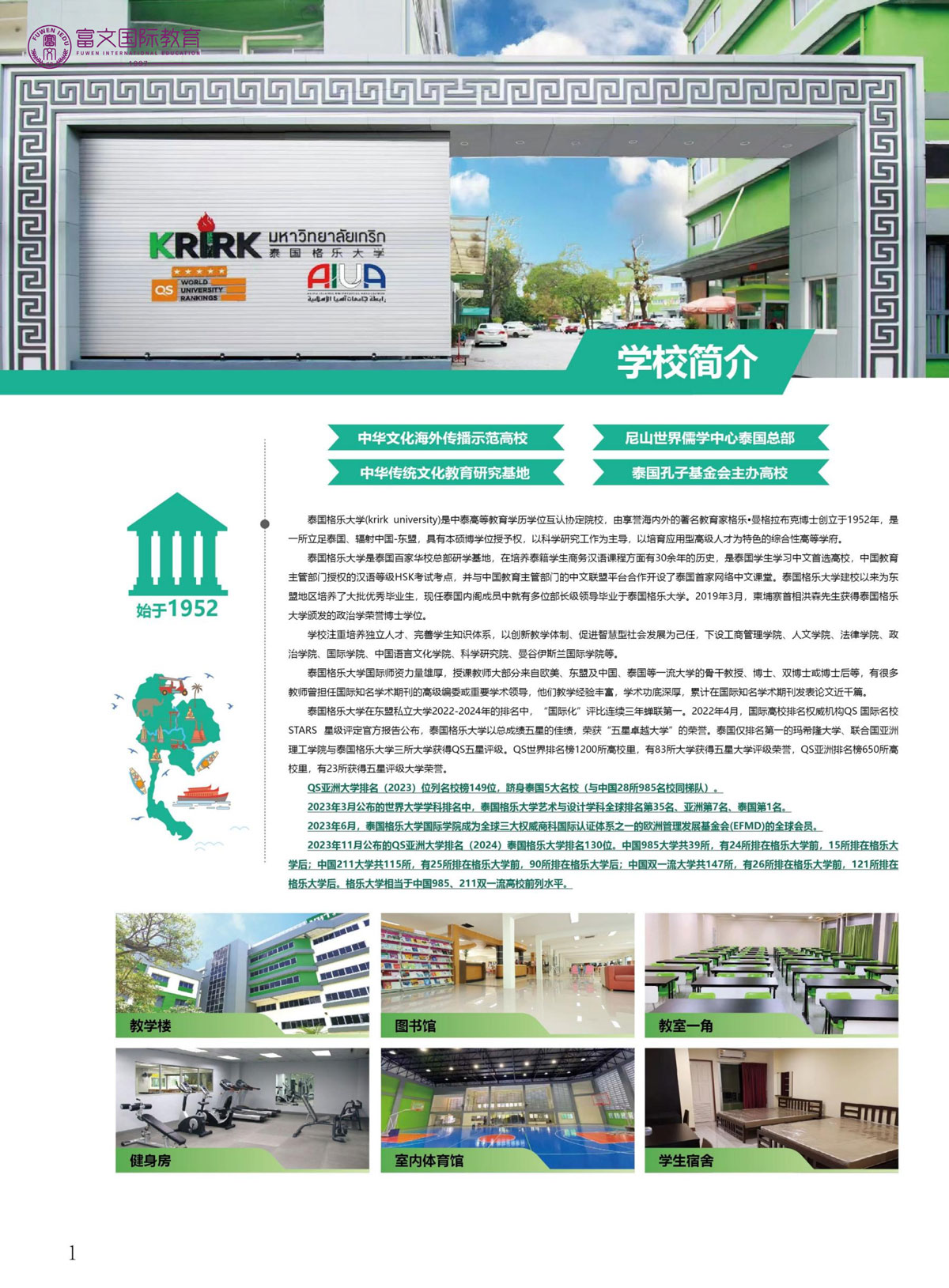 2024泰国格乐大学本科