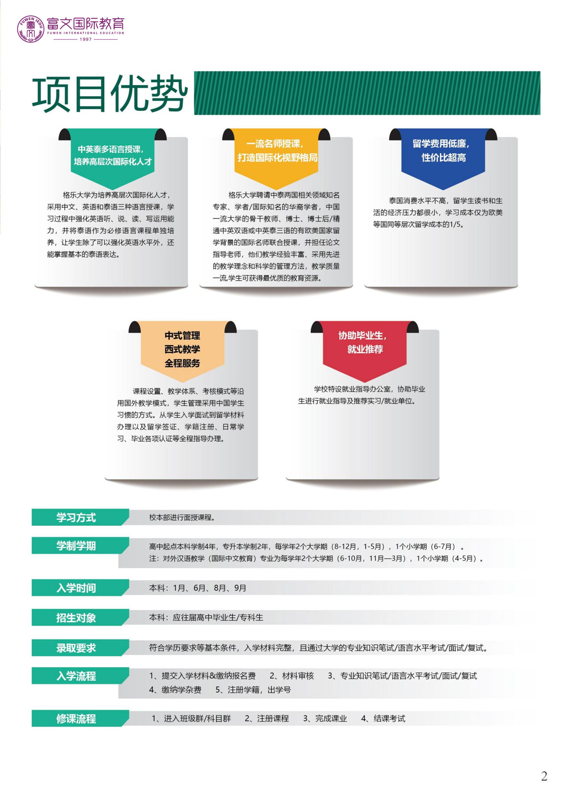 2024泰国格乐大学本科