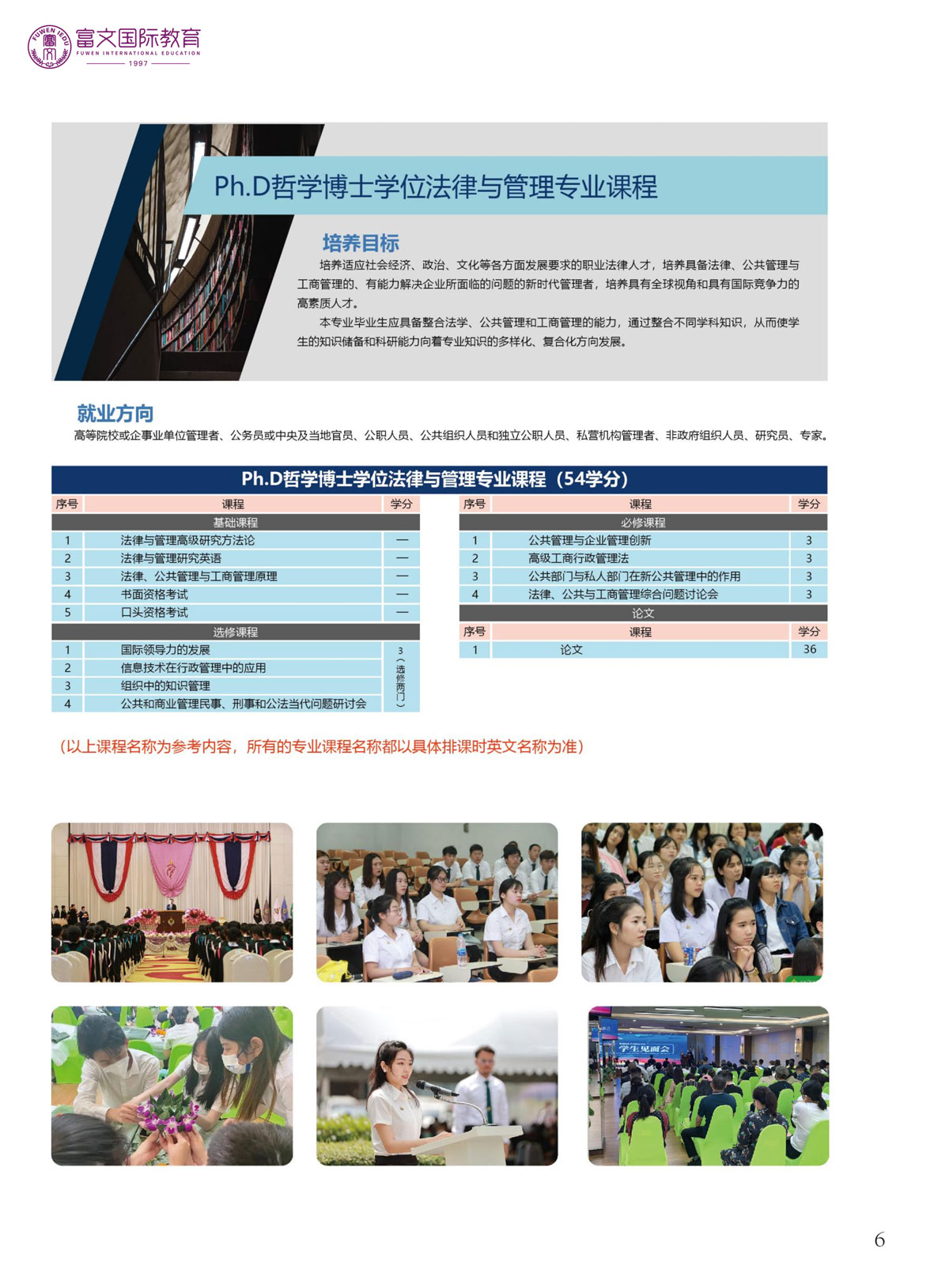 2024泰国格乐大学博士