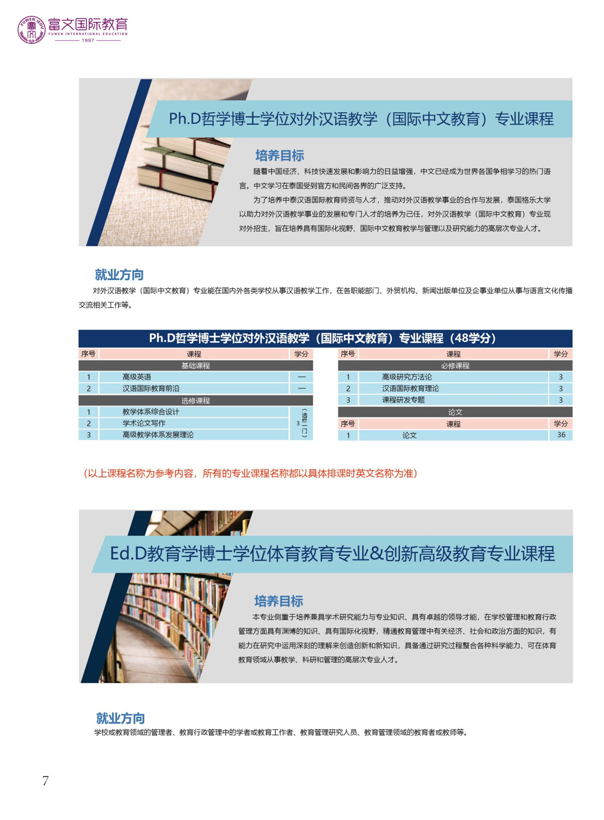 2024泰国格乐大学博士