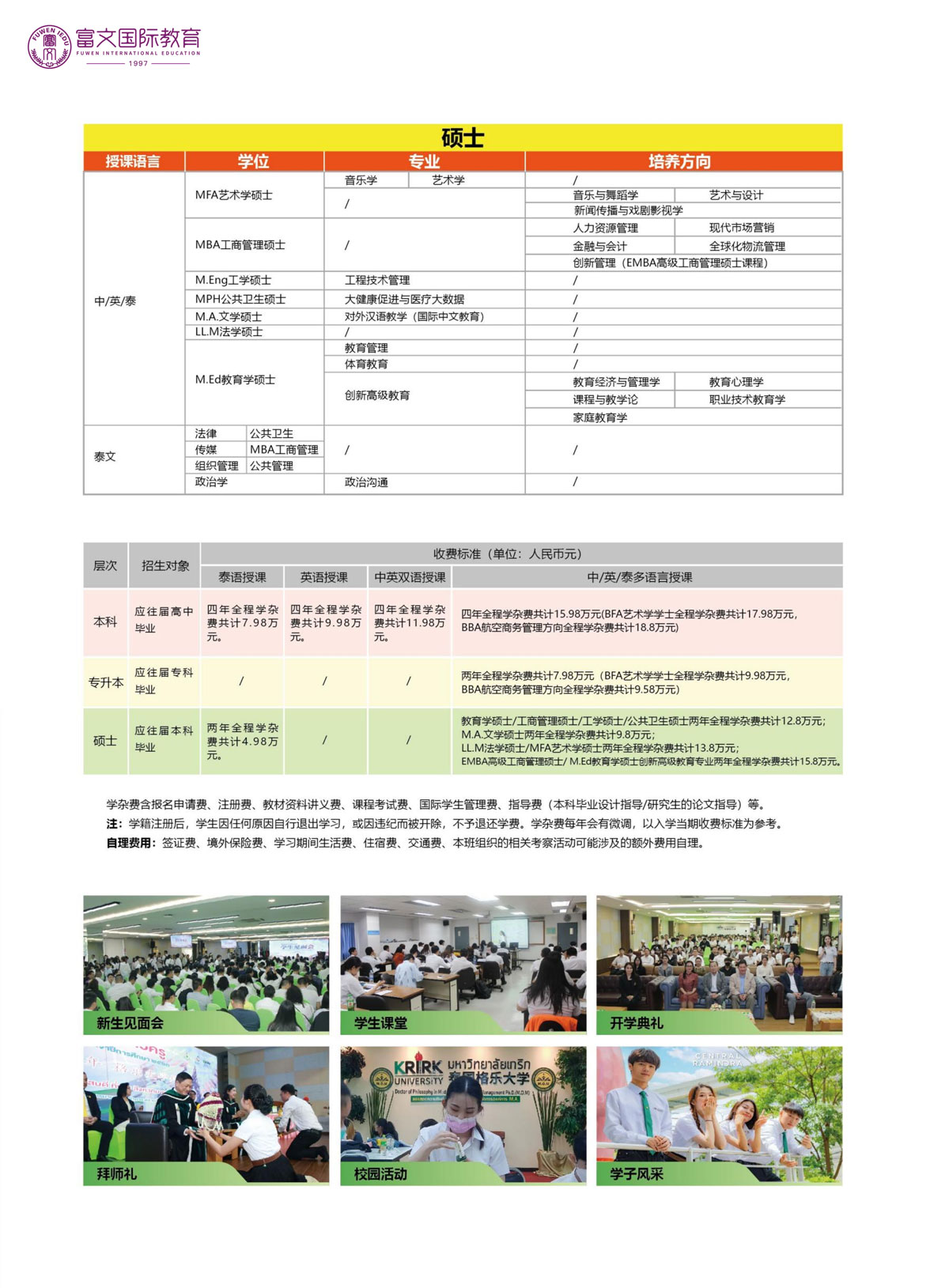 2024泰格格乐大学综合简章