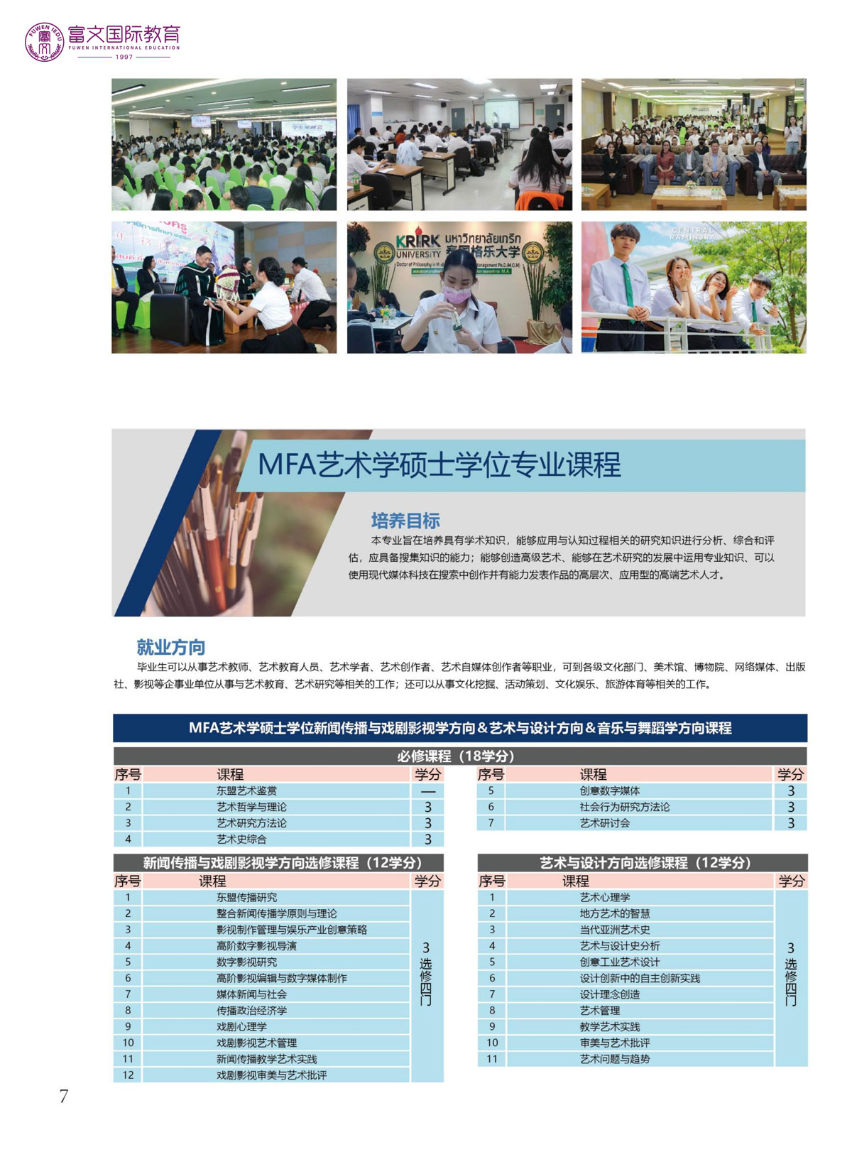 2024泰国格乐大学硕士简章