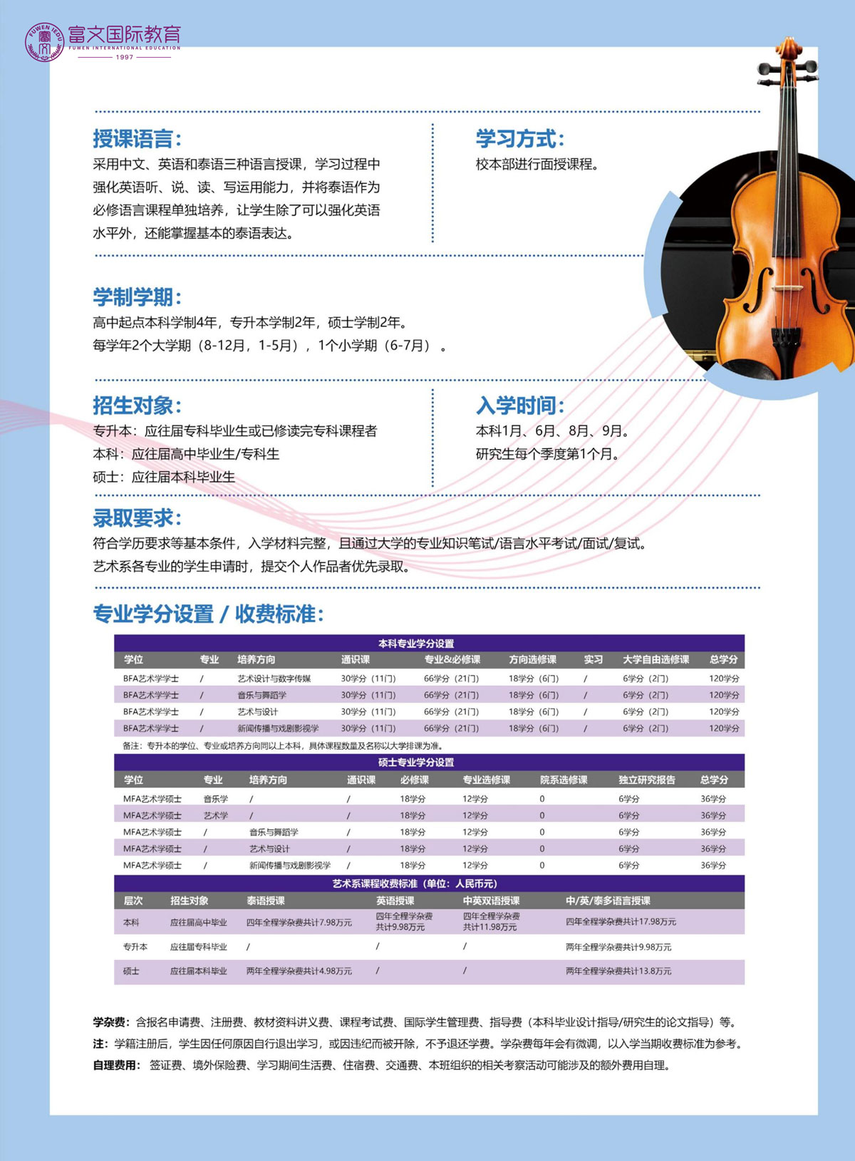 2024泰国格乐大学艺术学简章