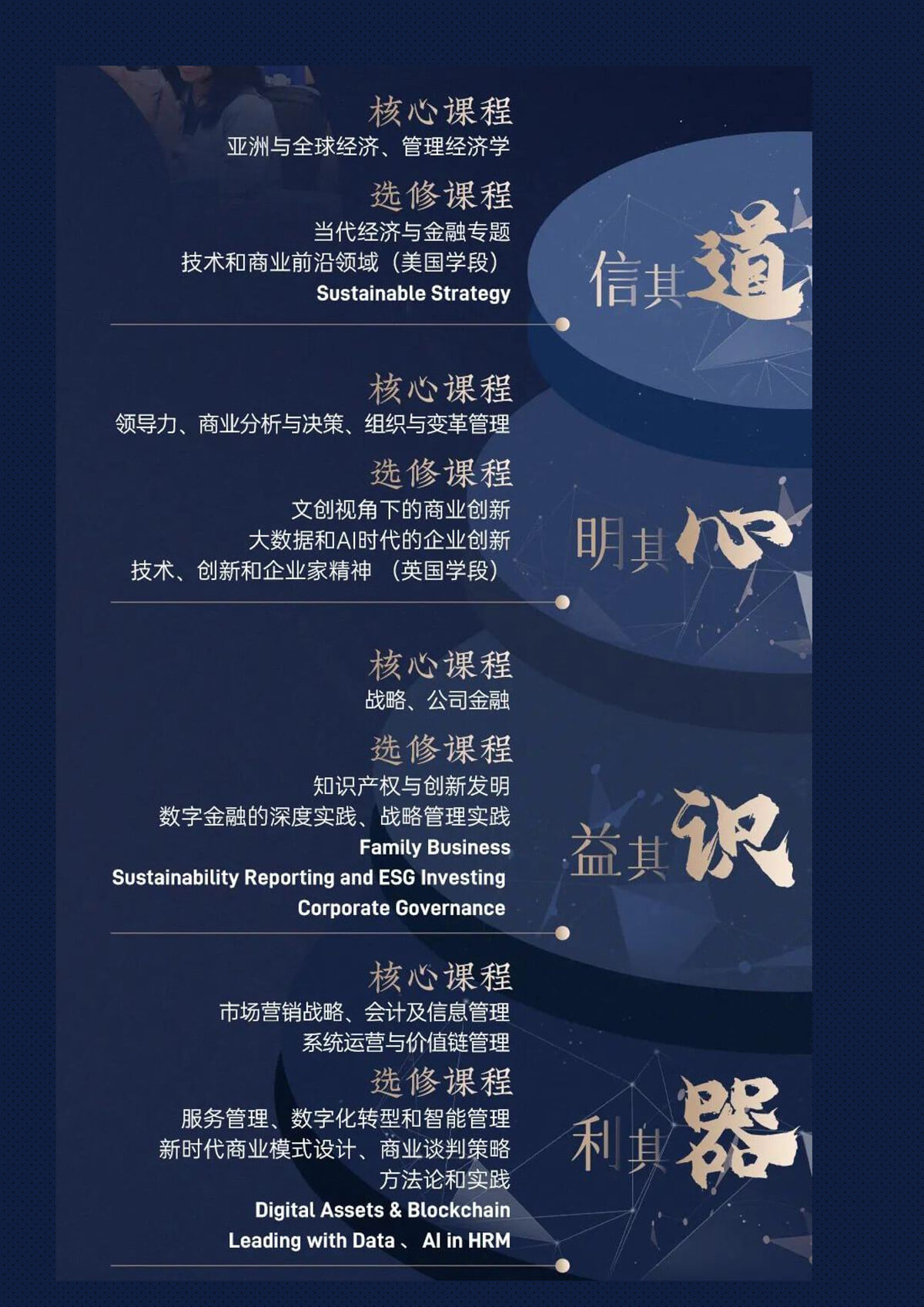 新加坡国立大学EMBA