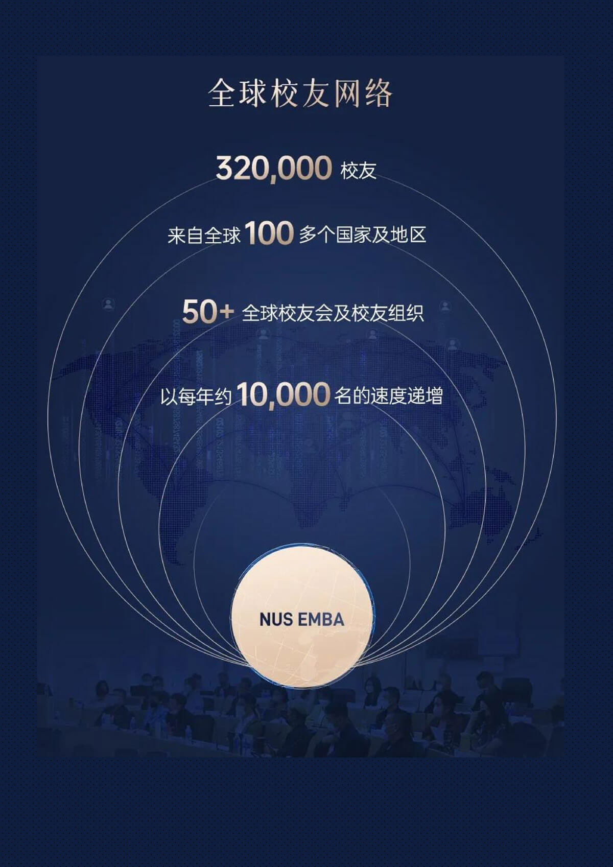新加坡国立大学EMBA