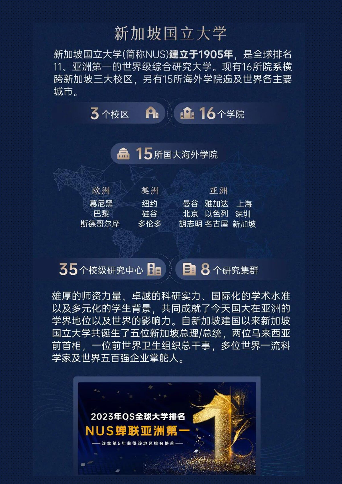 新加坡国立大学EMBA