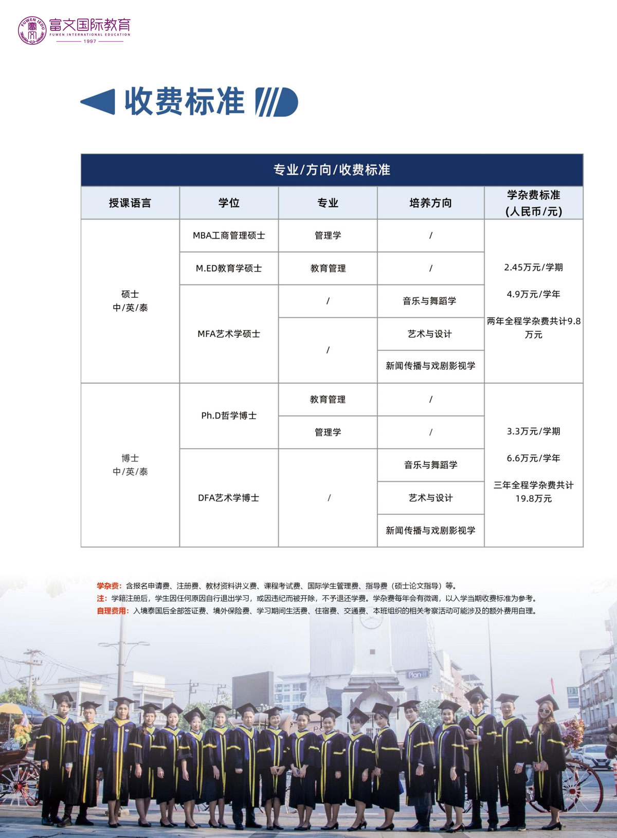 2024泰国南邦国际技术学院硕博招生简章
