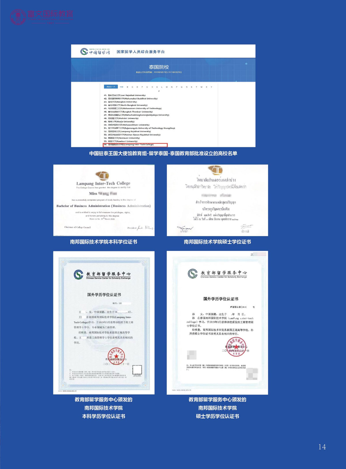2024泰国南邦国际技术学院硕博招生简章