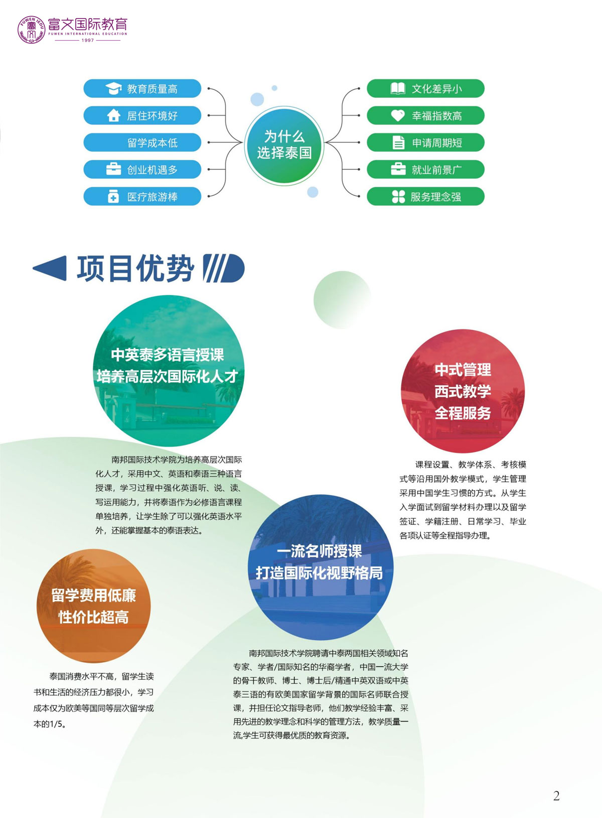 2024泰国南邦国际技术学院硕博招生简章