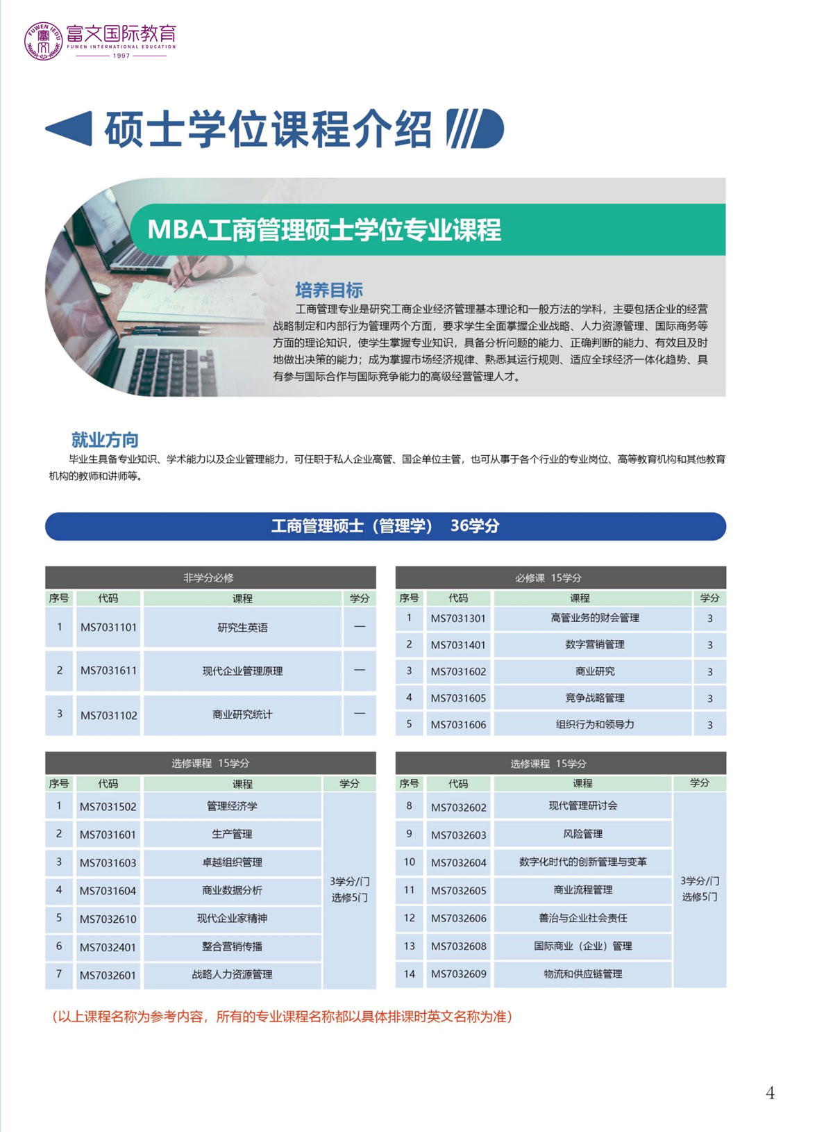 2024泰国南邦国际技术学院硕博招生简章
