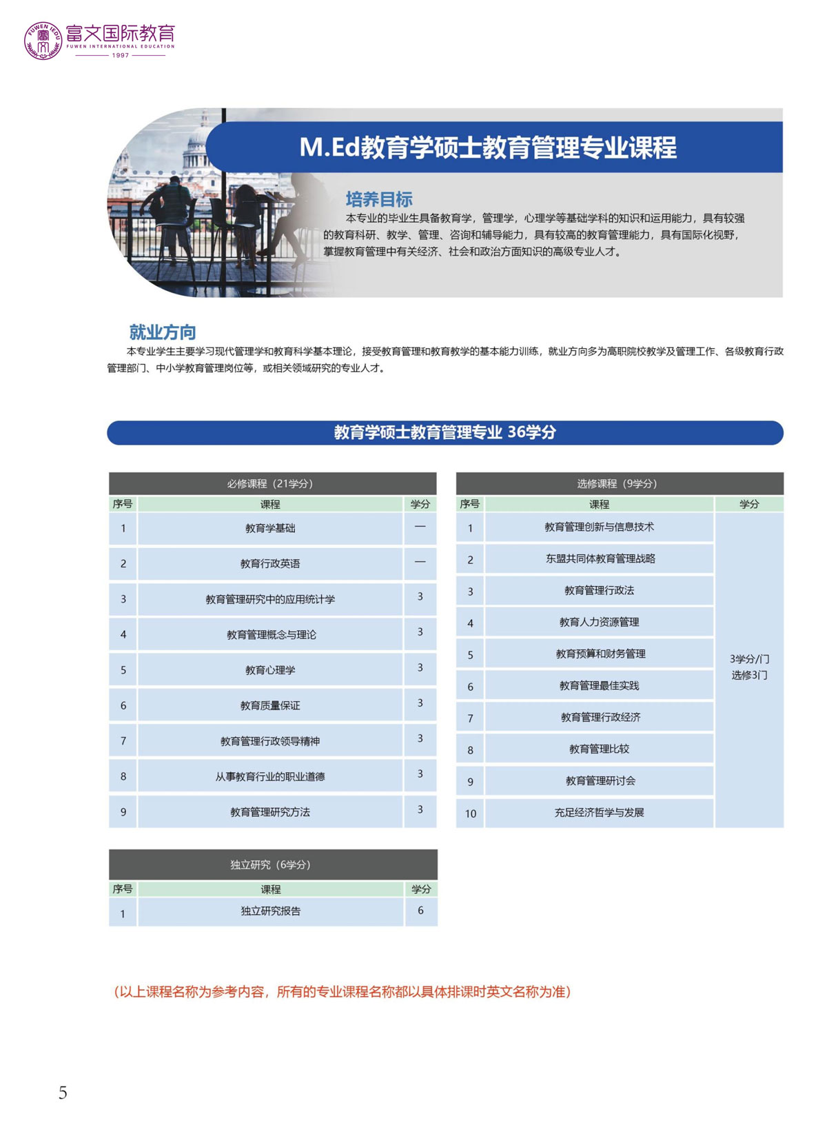 2024泰国南邦国际技术学院硕博招生简章