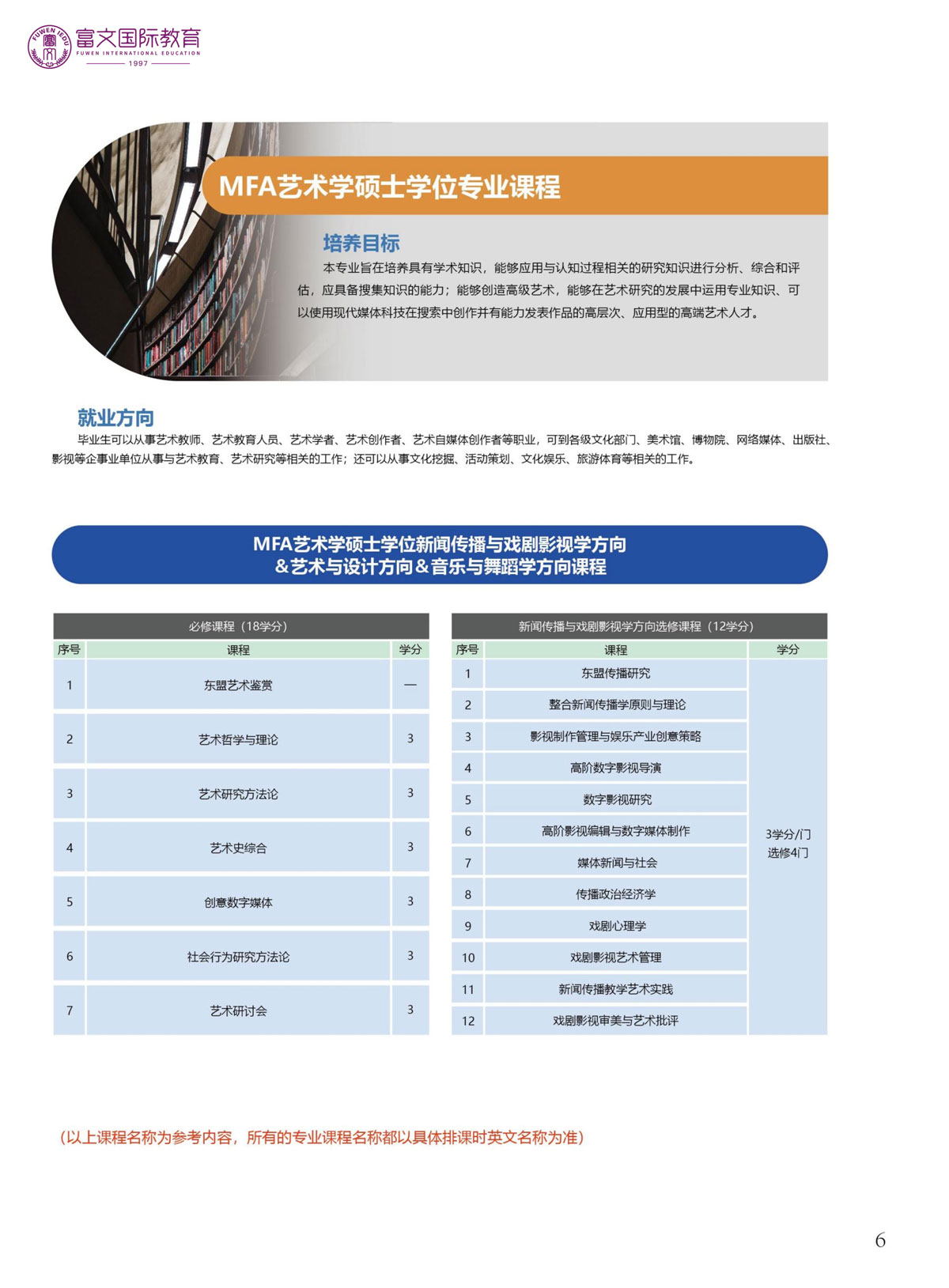 2024泰国南邦国际技术学院硕博招生简章
