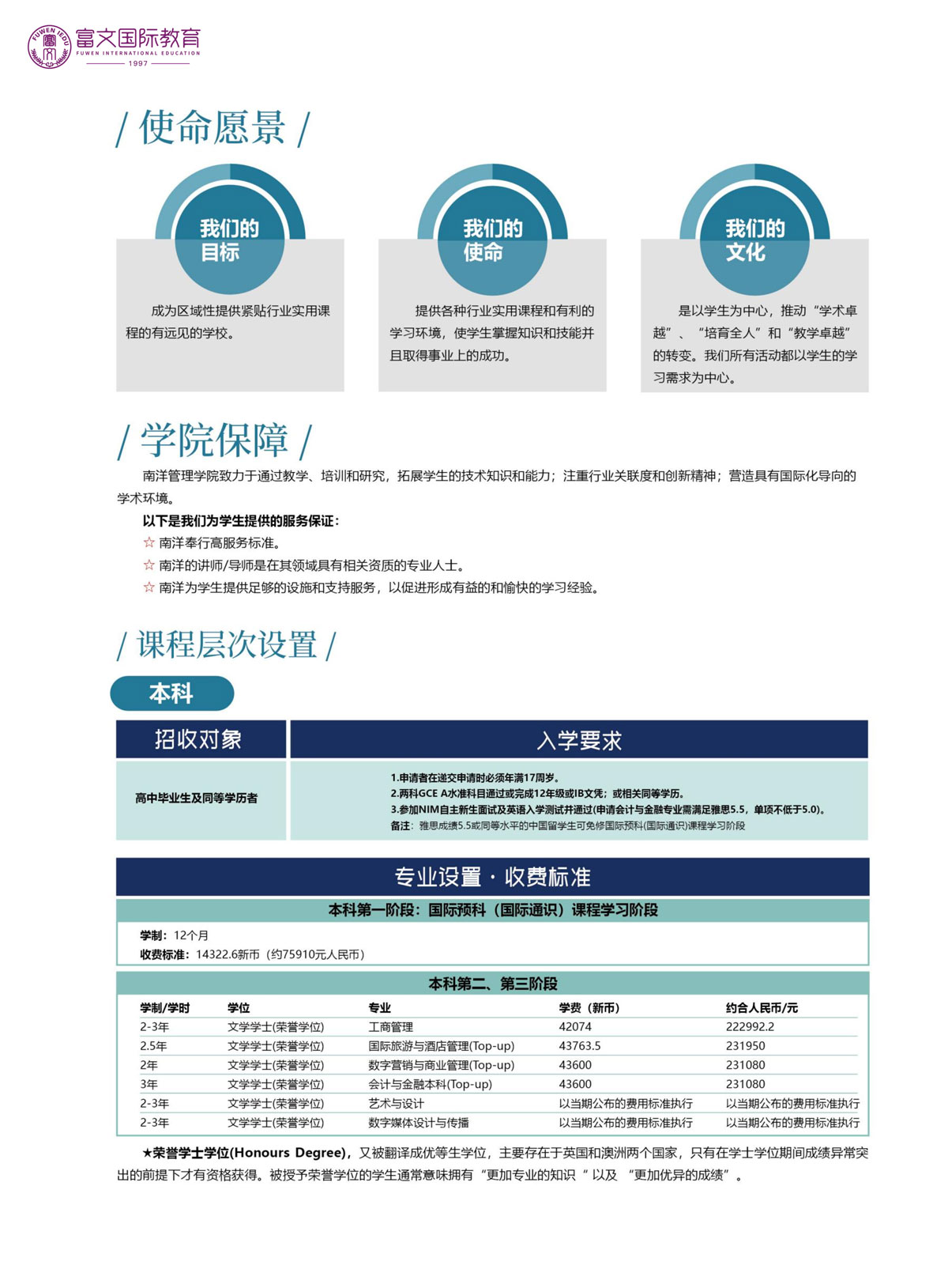 新加坡南洋管理学院双联高升本硕简章