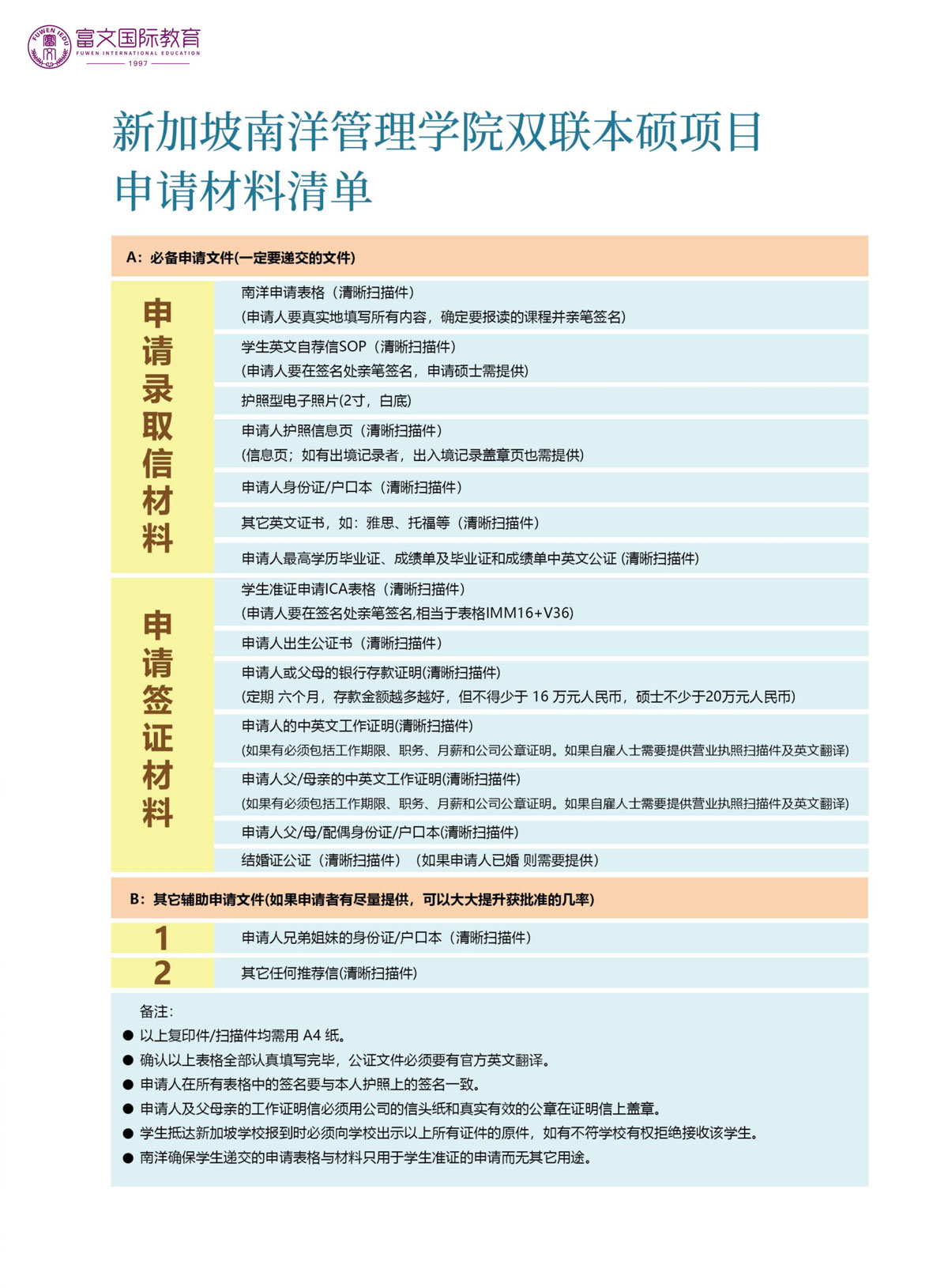 新加坡南洋管理学院双联高升本硕简章