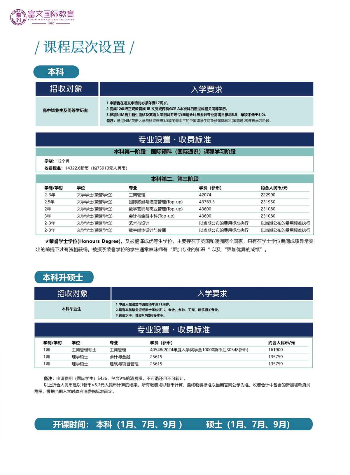 NIM双联高中起点本硕连读简章