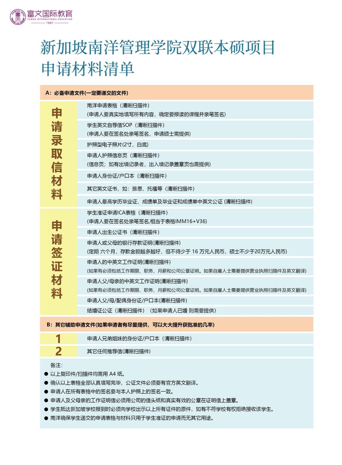 NIM双联高中起点本硕连读简章