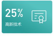 行业分布