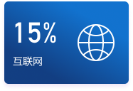 行业分布