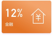 行业分布