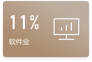 行业分布