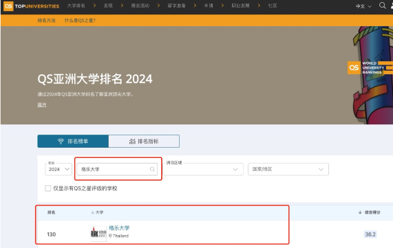 中国留学服务中心认证学校
