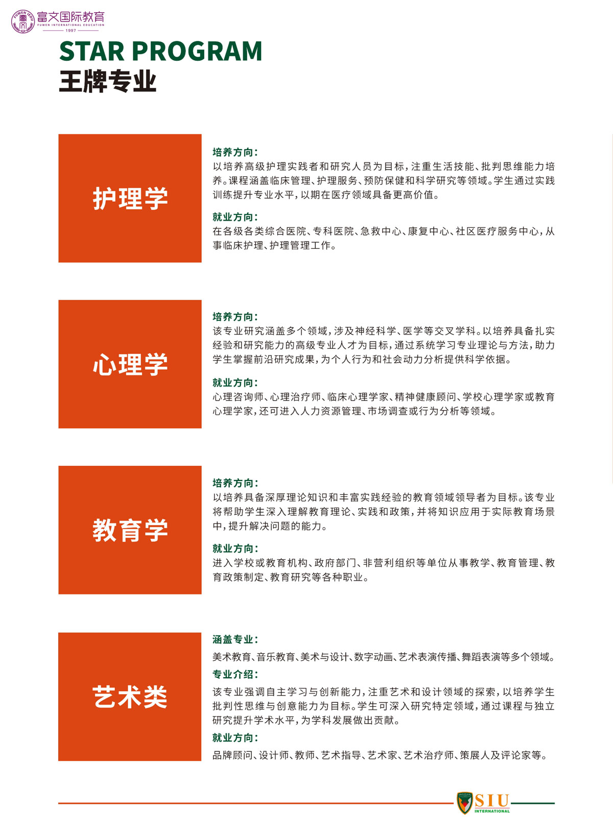新加坡国立大学EMBA