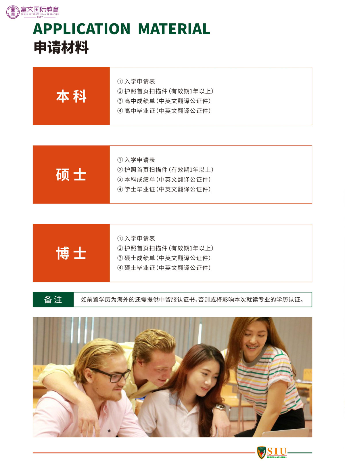 新加坡国立大学EMBA
