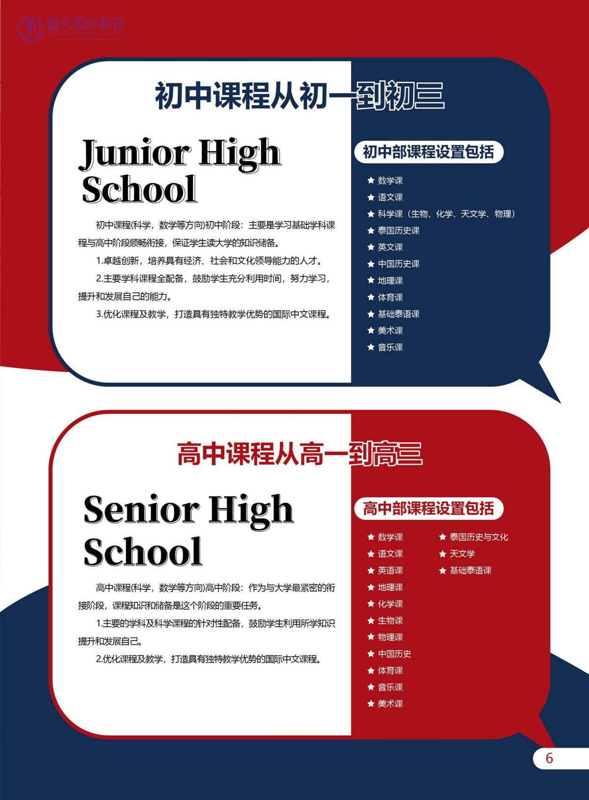 2024泰国中国国际学校