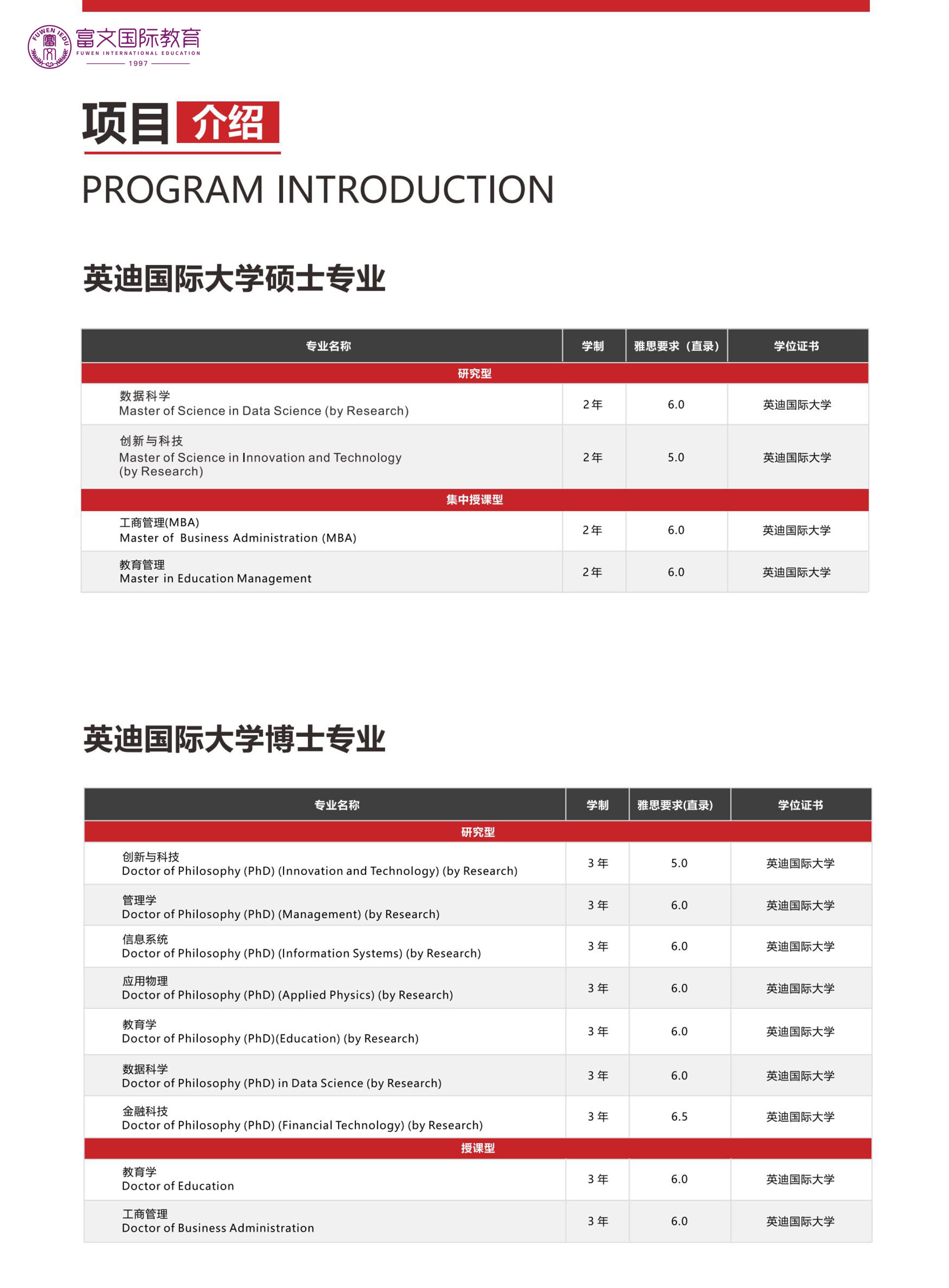 马来西亚英迪国际大学