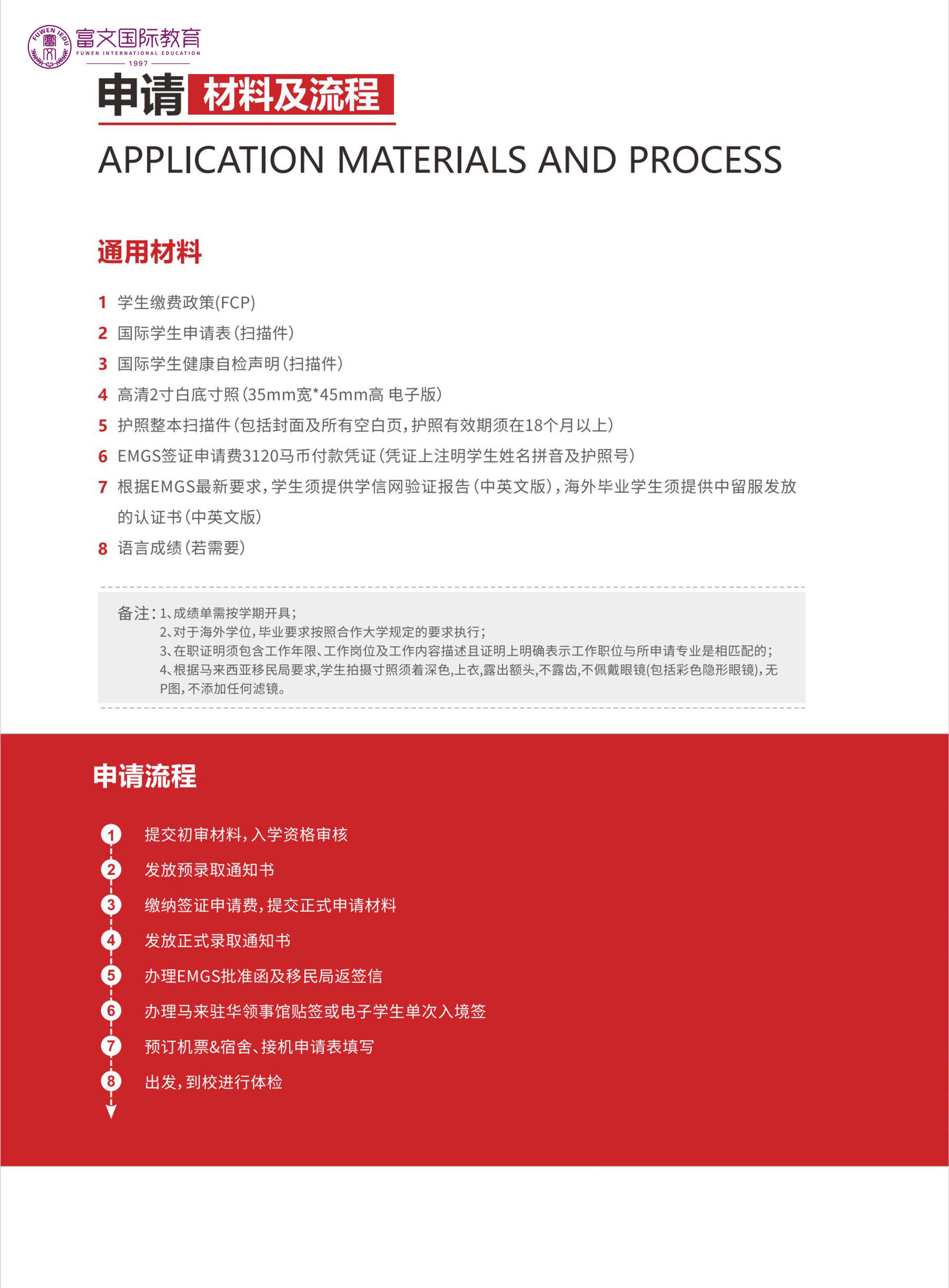 马来西亚英迪国际大学