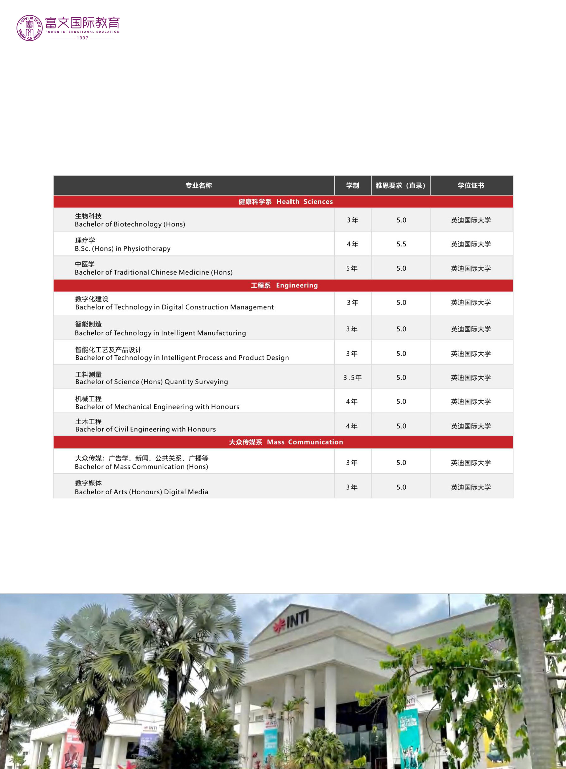 马来西亚英迪国际大学