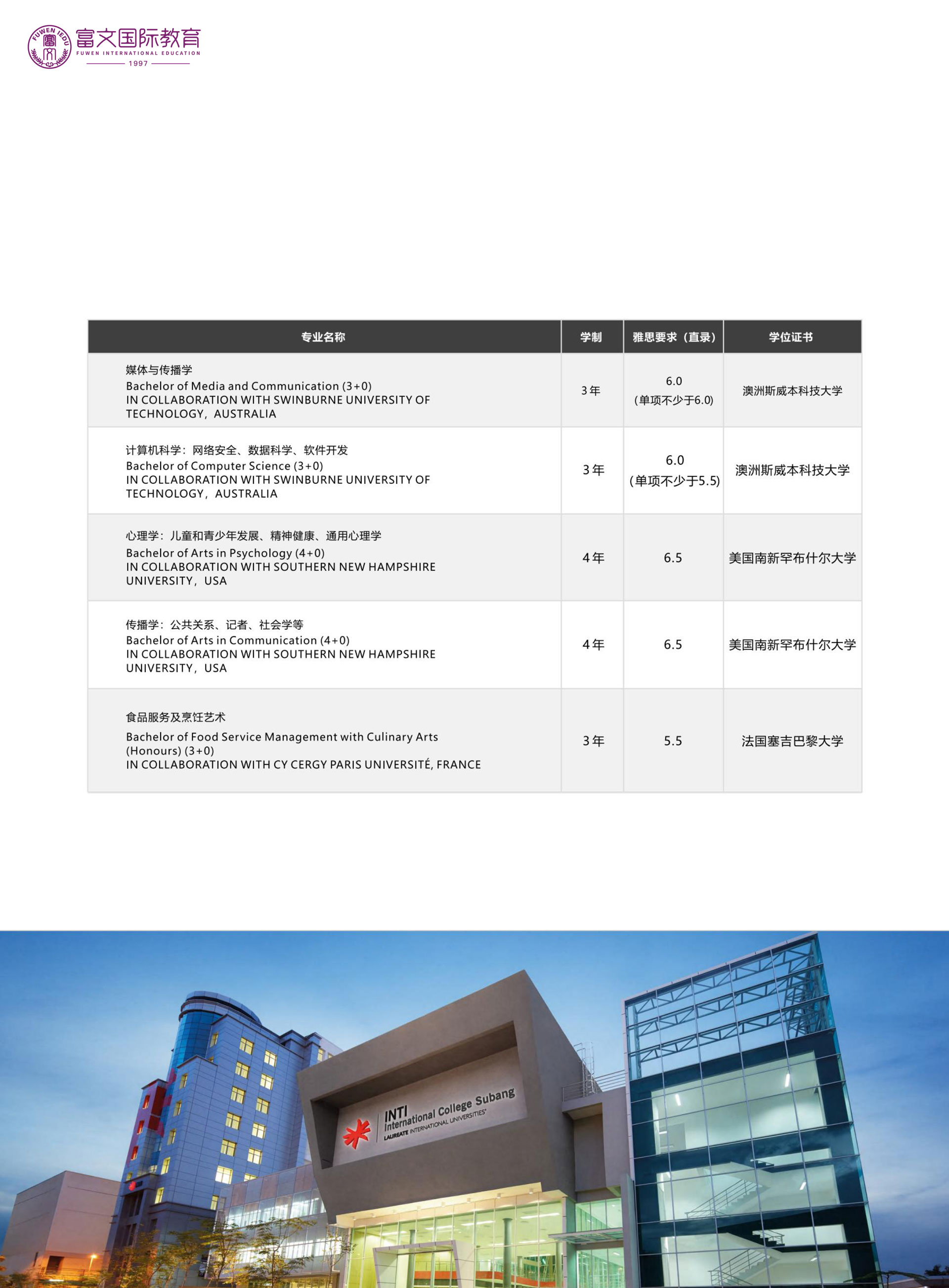 马来西亚英迪国际大学