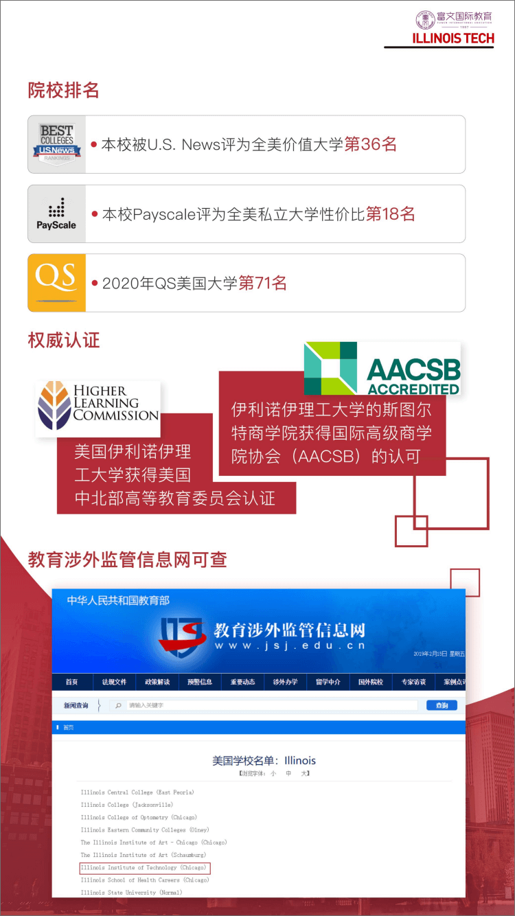 美国伊利诺伊大学排名详解