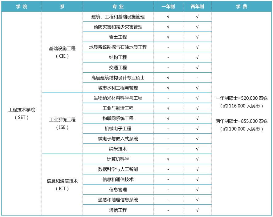 硕士1.jpg
