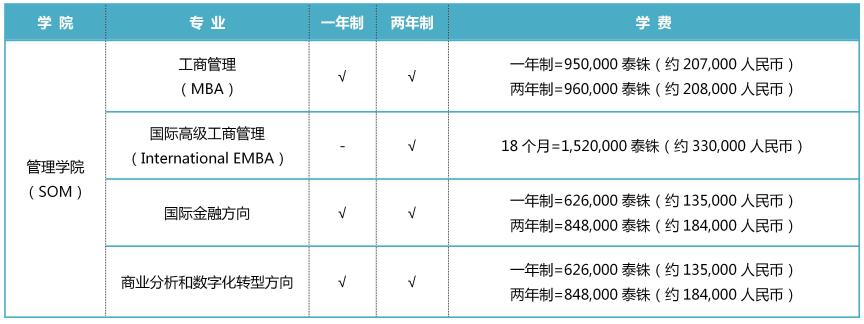 硕士3.jpg
