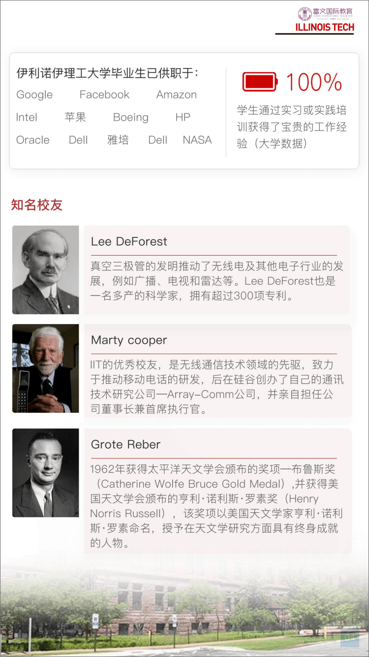 美国伊利诺伊大学学科认证