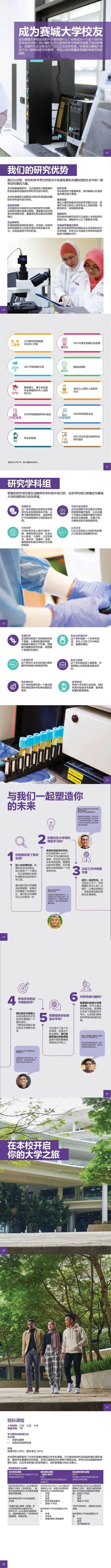 2023年马来西亚赛城大学UoC招生简章