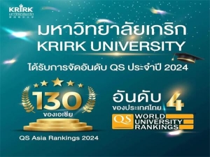香港恒生大学硕士招生简章