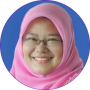 PROFESSOR DR. NOORSAADAH ABD. RAHMAN